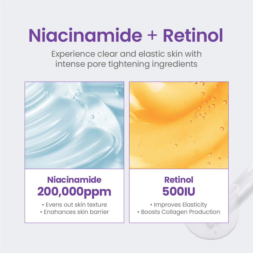 Niacinamide 20% Serum