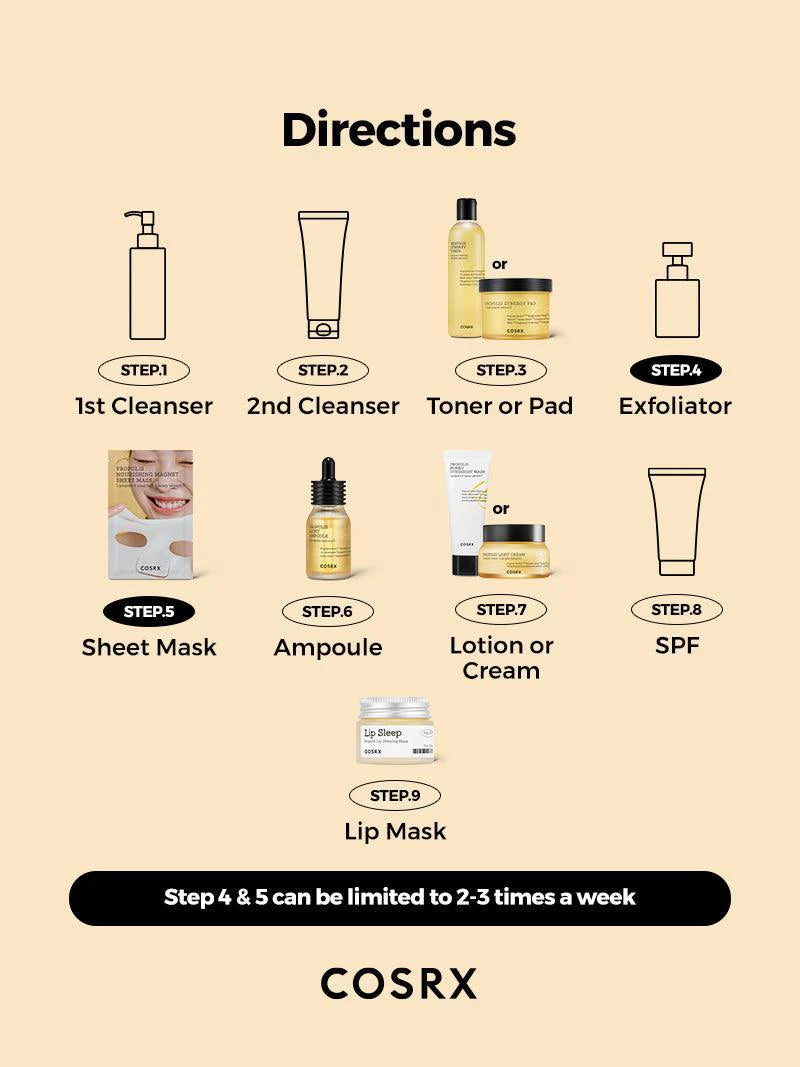 Propolis Light Ampoule